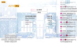 BJ레나 [진리크루] 24살 70D 수녀복코스프레 방송 korean bj